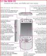 39 EUR Smartphone der ersten Stunde Telekom MDA3 funktionstuechtig_Details.JPG